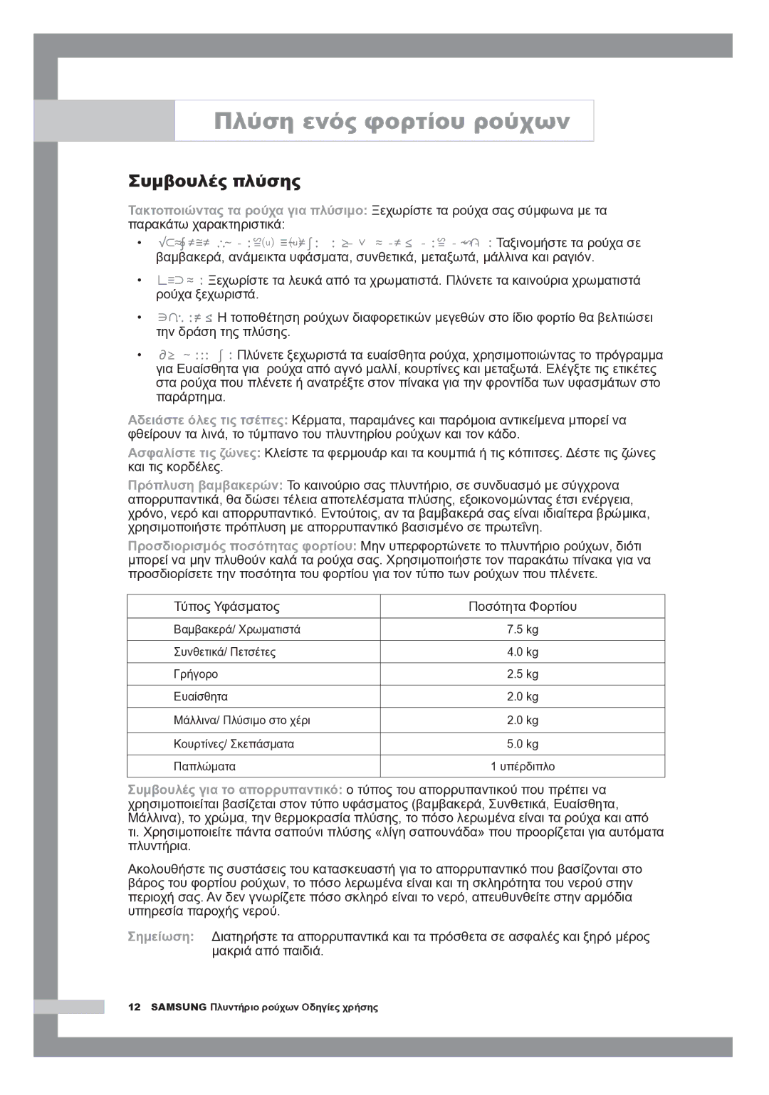 Samsung Q1244AVGW/YLV, Q1244AVGW/YLE, Q1044AVGW1/YLV manual Συμβουλές πλύσης, Τύπος Υφάσματος Ποσότητα Φορτίου 