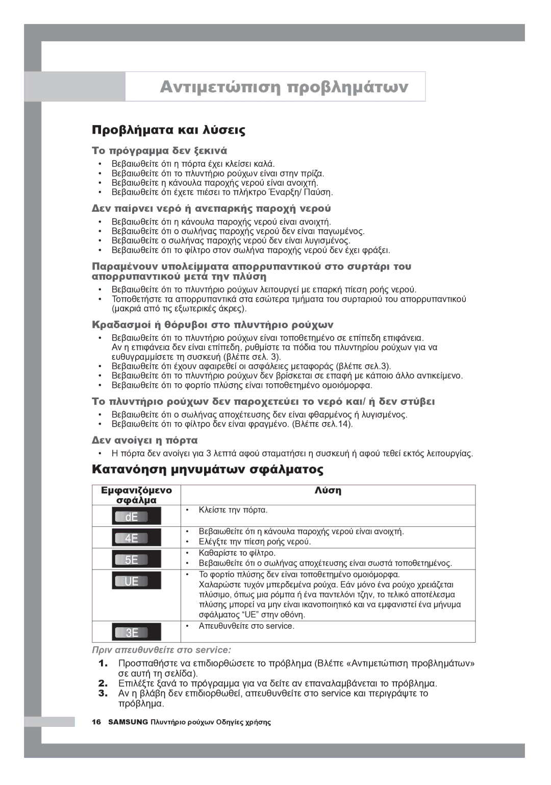 Samsung Q1244AVGW/YLE, Q1044AVGW1/YLV manual Αντιμετώπιση προβλημάτων, Προβλήματα και λύσεις, Κατανόηση μηνυμάτων σφάλματος 