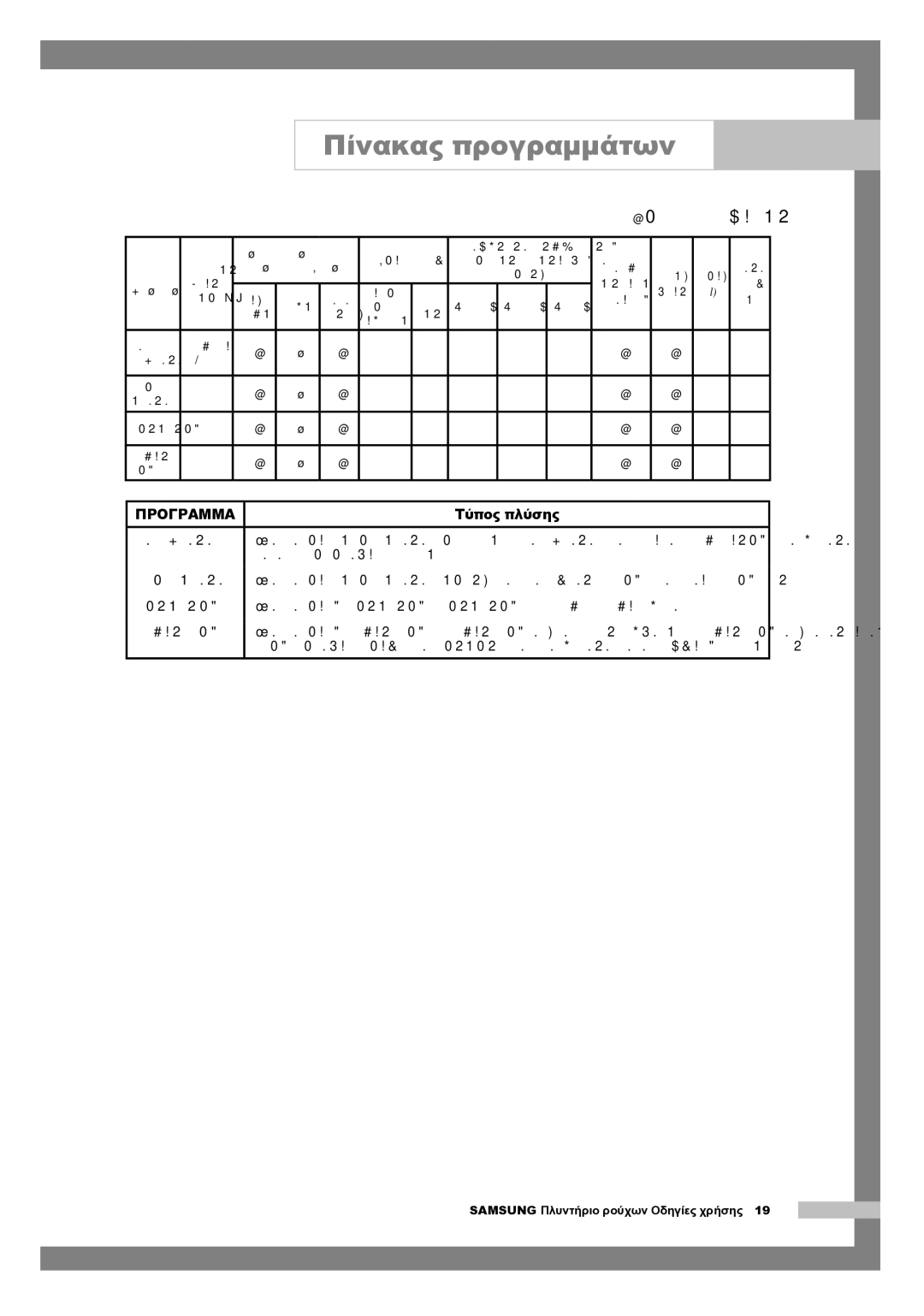 Samsung Q1244AVGW/YLE, Q1044AVGW1/YLV, Q1244AVGW/YLV manual  επιλογή χρήστη 