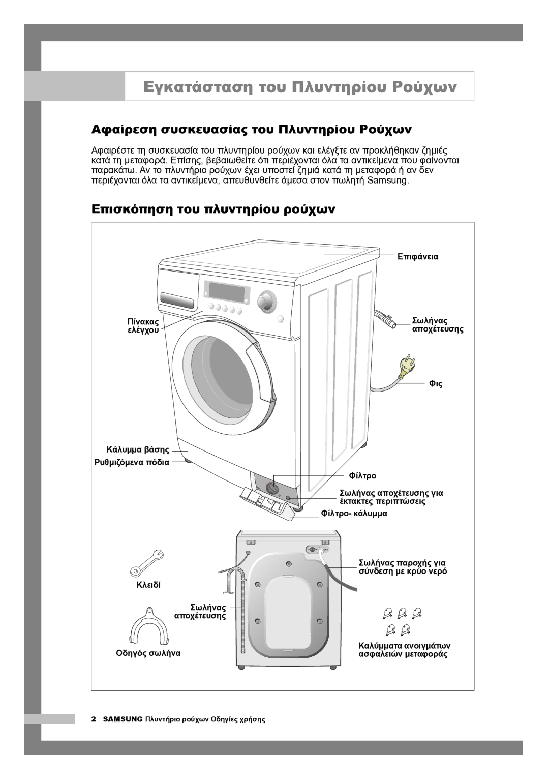 Samsung Q1044AVGW1/YLV, Q1244AVGW/YLE manual Αφαίρεση συσκευασίας του Πλυντηρίου Ρούχων, Επισκόπηση του πλυντηρίου ρούχων 