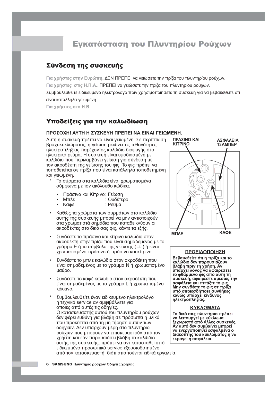 Samsung Q1244AVGW/YLV, Q1244AVGW/YLE, Q1044AVGW1/YLV manual Σύνδεση της συσκευής, Υποδείξεις για την καλωδίωση 