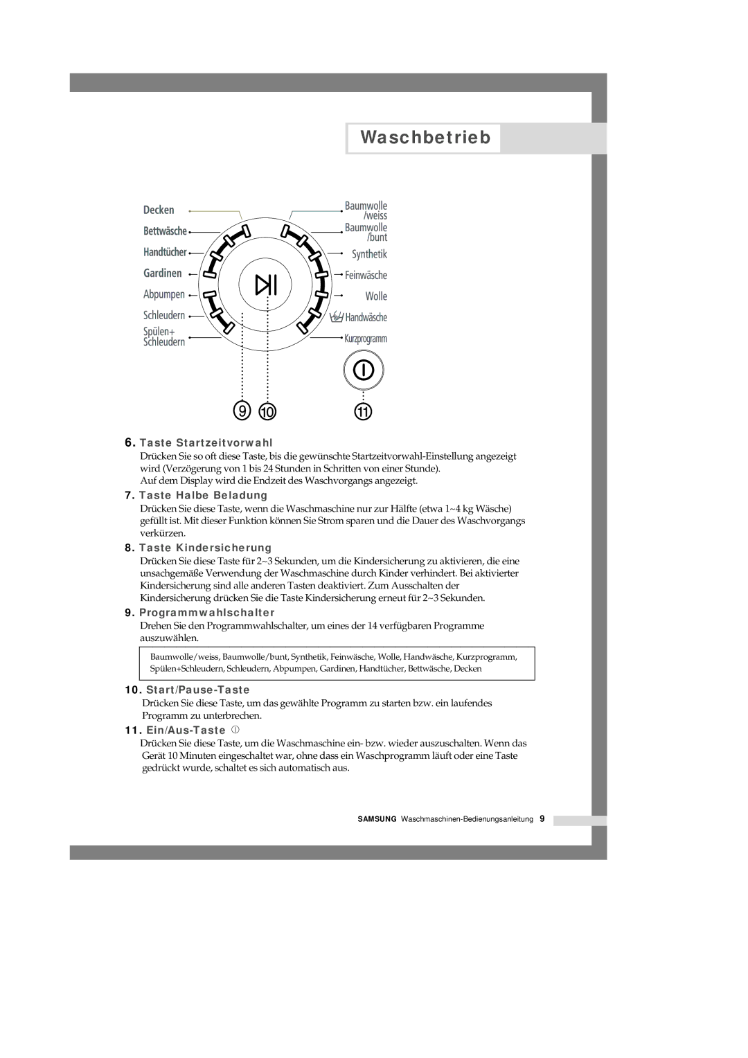 Samsung Q1244GW/XEG manual Taste Startzeitvorwahl, Taste Halbe Beladung, Taste Kindersicherung, Programmwahlschalter 