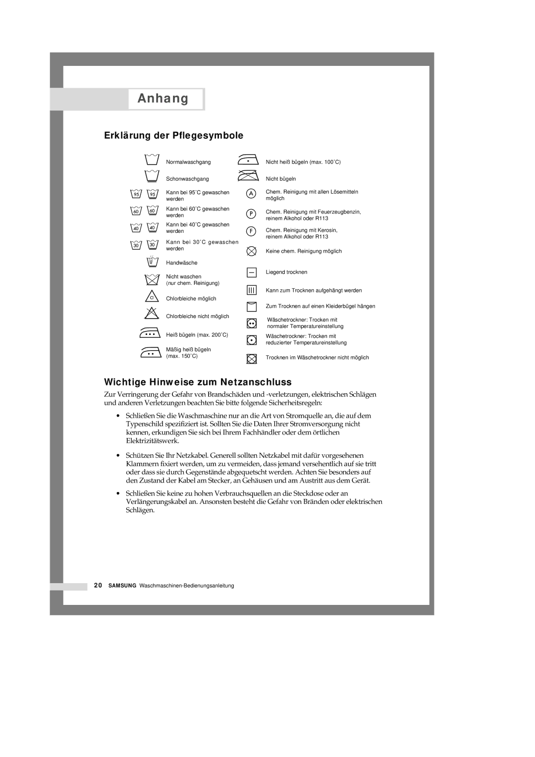 Samsung Q1244GW/XEG manual Anhang, Erklärung der Pflegesymbole, Wichtige Hinweise zum Netzanschluss 