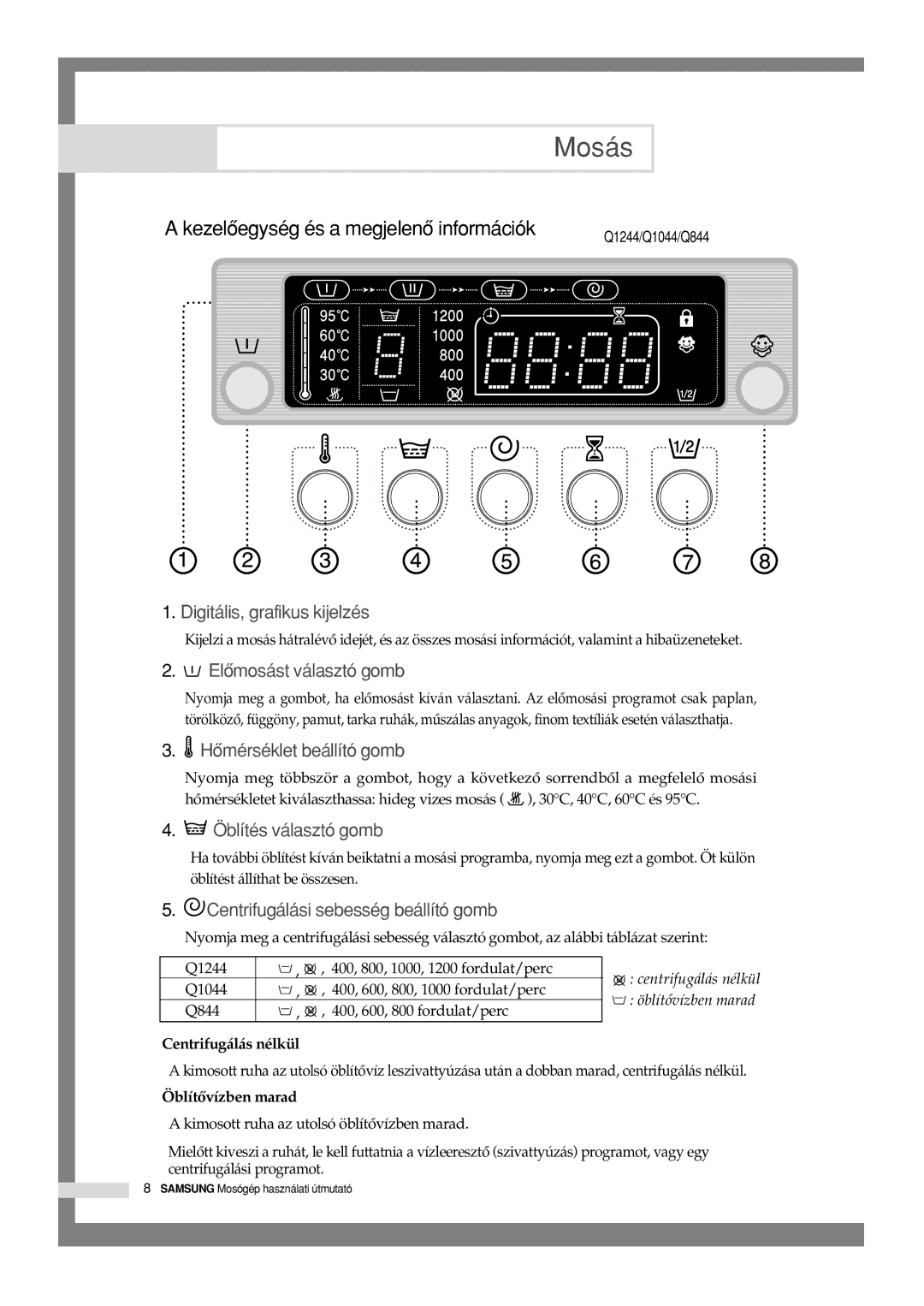 Samsung Q1244GW/XEH manual Kezelôegység és a megjelenô információk, Centrifugálás nélkül, Öblítôvízben marad 