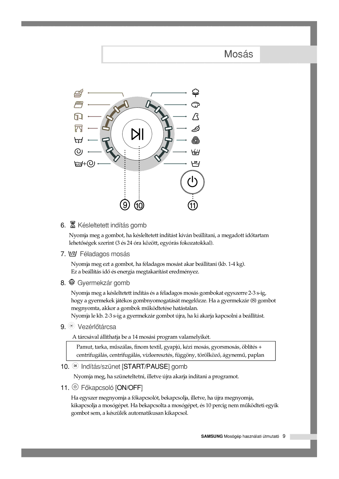 Samsung Q1244GW/XEH manual Indítás/szünet START/PAUSE gomb 