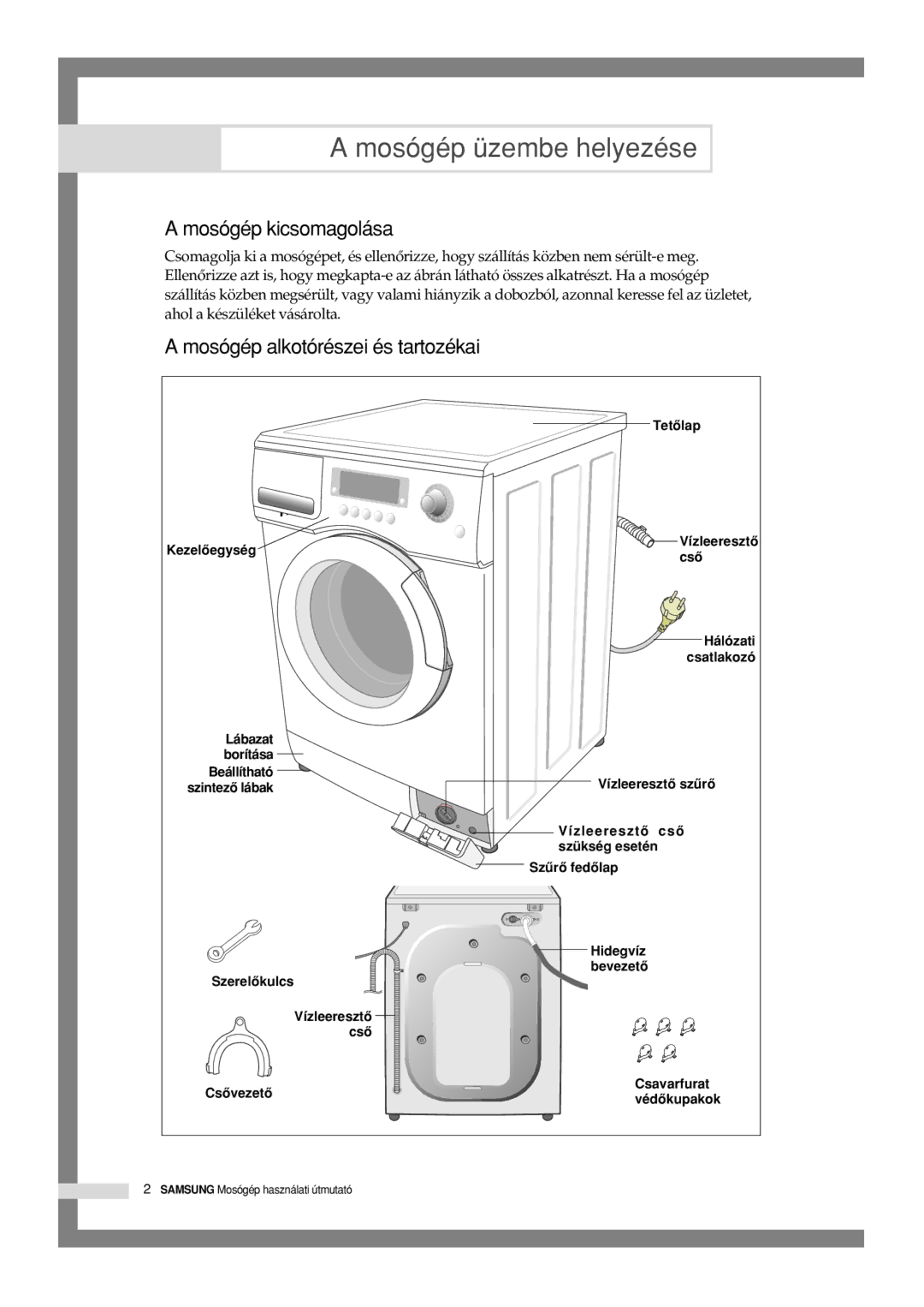 Samsung Q1244GW/XEH manual Mosógép üzembe helyezése, Ahol a készüléket vásárolta 