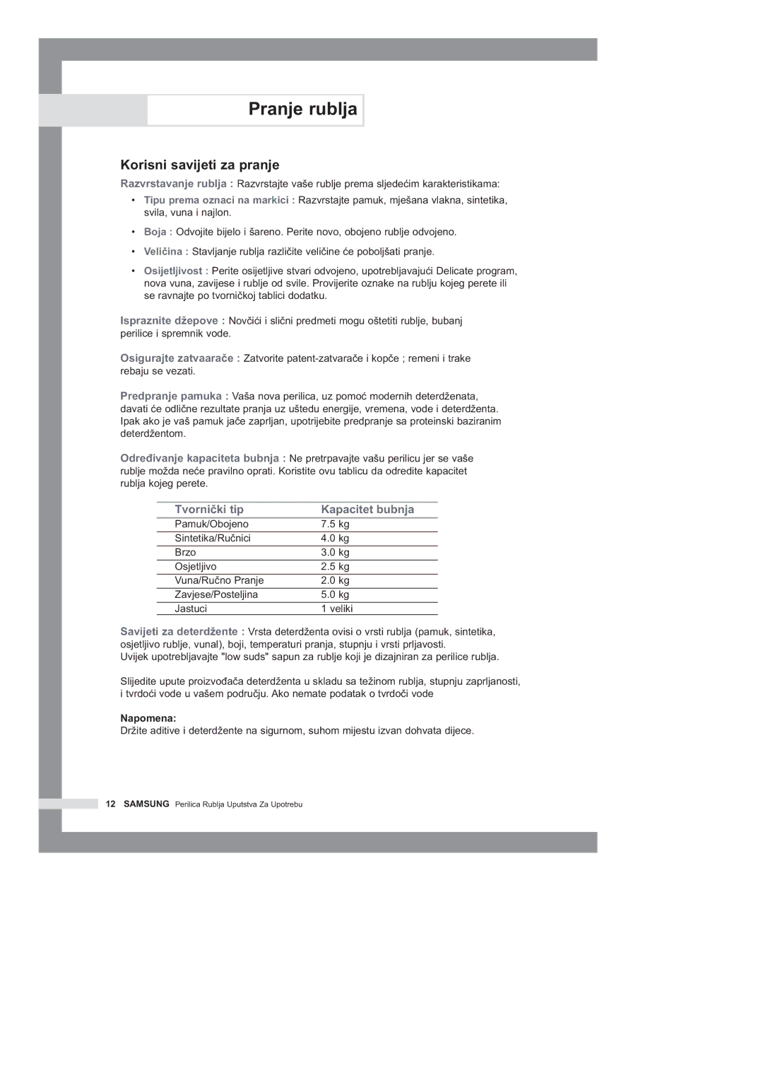 Samsung Q1044GW1/YLG, Q1244GW/YLG, Q1044GW/YLG manual Korisni savijeti za pranje, Napomena 