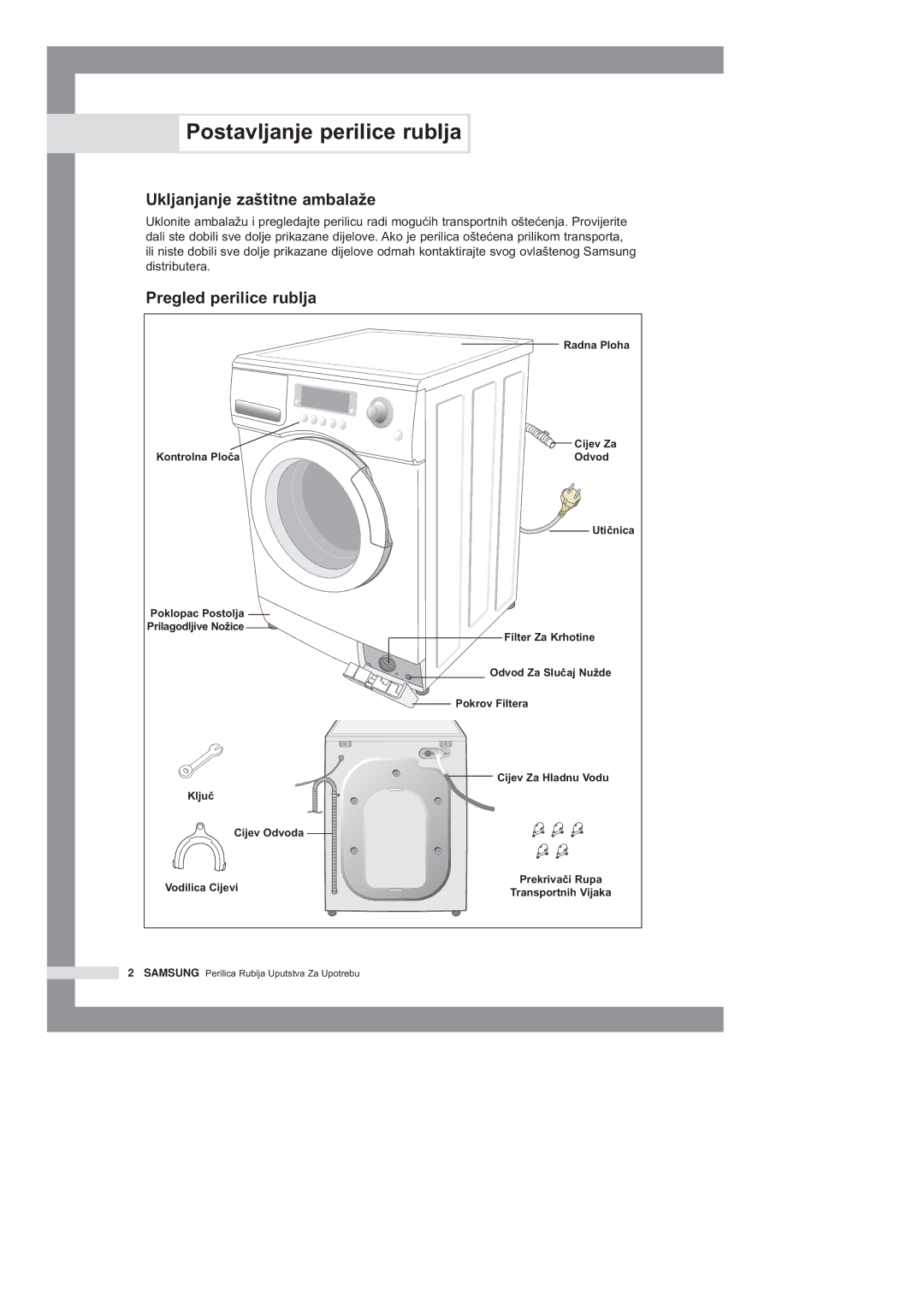 Samsung Q1044GW/YLG, Q1244GW/YLG manual Postavljanje perilice rublja, Ukljanjanje zatitne ambala¥e, Pregled perilice rublja 