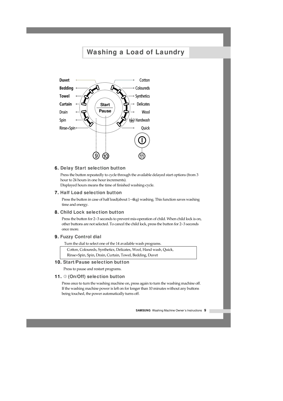 Samsung Q1244VGW/YKJ, Q1244VGW-XEC, Q1044VGW1/YKJ, Q1044VGW/YKJ manual Start/Pause selection button 