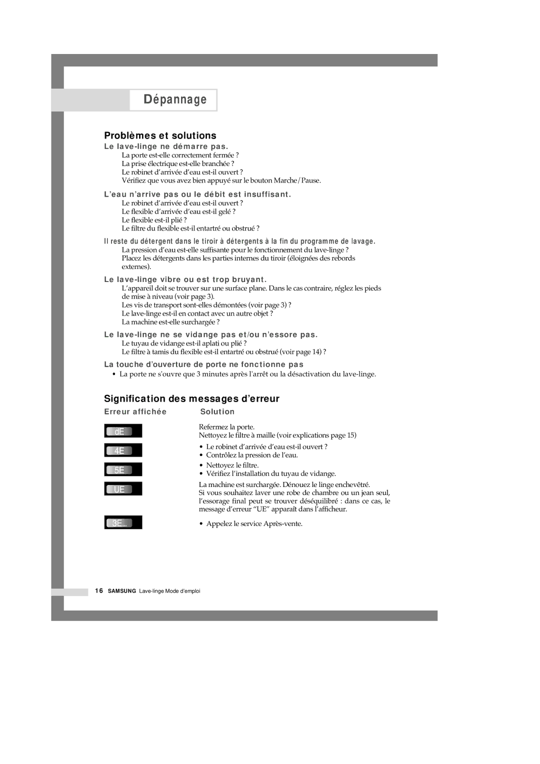 Samsung Q1245VGW/XEF manual Dépannage, Problèmes et solutions, Signification des messages d’erreur 