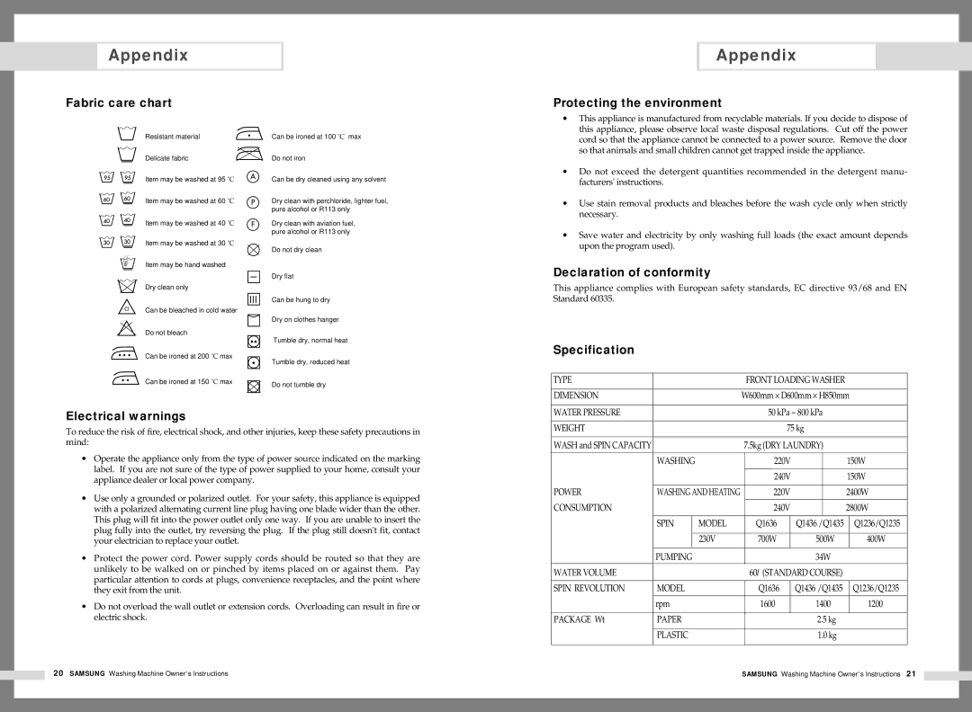 Samsung Q1236(C/S/V), Q1435(C/S/V), Q1436(C/S/V), Q1235(C/S/V), Q1636(C/S/V) manual Appendix 