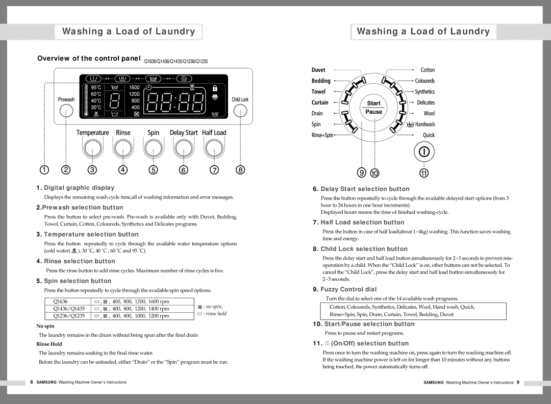 Samsung Q1436(C/S/V), Q1435(C/S/V) manual Overview of the control panel Q1636/Q1436/Q1435/Q1236/Q1235, No spin, Rinse Hold 