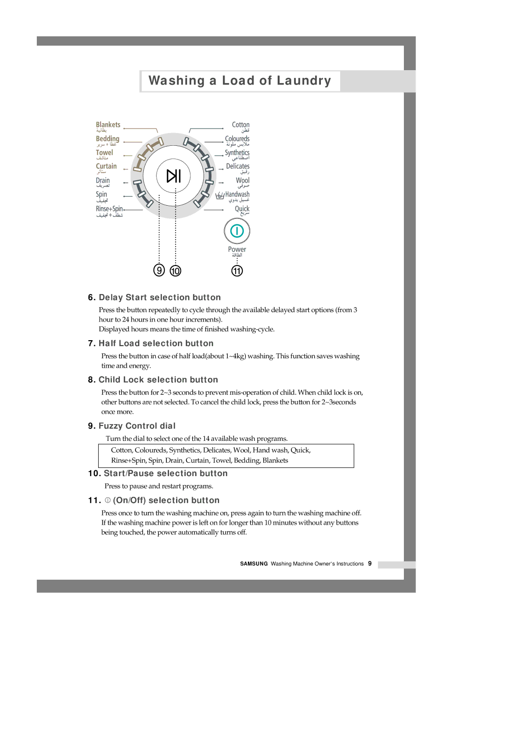 Samsung Q1435VEW1/XSG, Q1435VFW1-YL, Q1435VFW1/YL manual Start/Pause selection button 