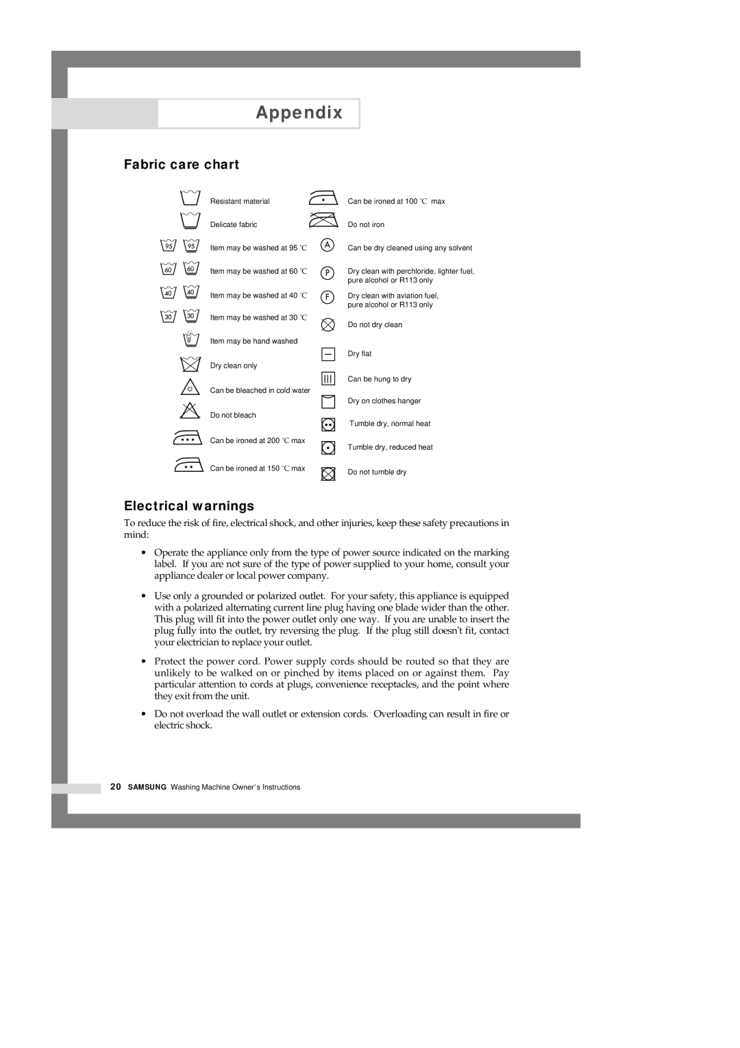 Samsung Q1435VFW1/YL, Q1435VFW1-YL, Q1435VEW1/XSG manual Appendix, Fabric care chart, Electrical warnings 