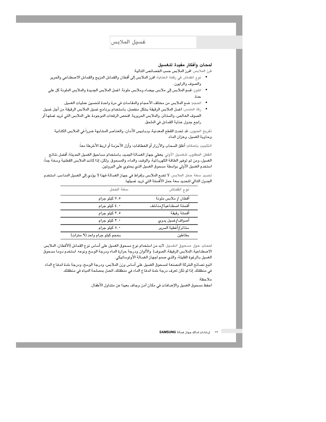 Samsung Q1435VEW1/XSG, Q1435VFW1-YL, Q1435VFW1/YL manual «ù¨∏d Ió«Øe QÉµaCGh äÉÙ, ¢TÉª≤dG ´ƒf 