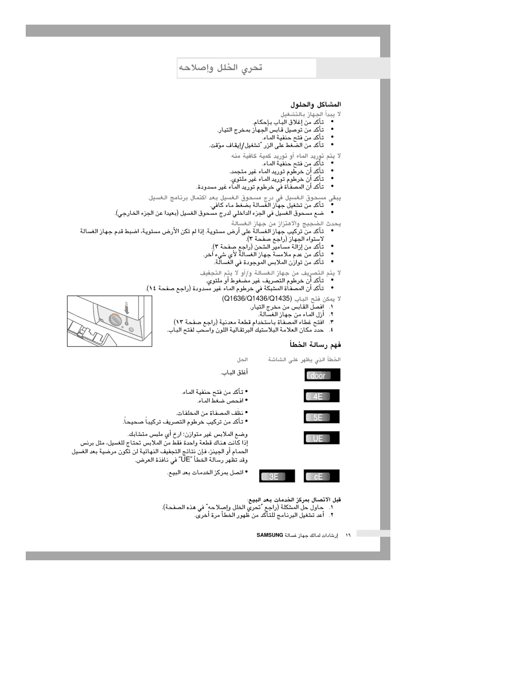 Samsung Q1435VFW1-YL, Q1435VFW1/YL manual ¬MÓUEGh π∏ÿG …ô, «ù¨dG èeÉfôH ÉªàcG óH π«ù¨dG ¥ƒëùe êQO ‘ π«ù¨dG ¥ƒëùe ≈≤Ñj 