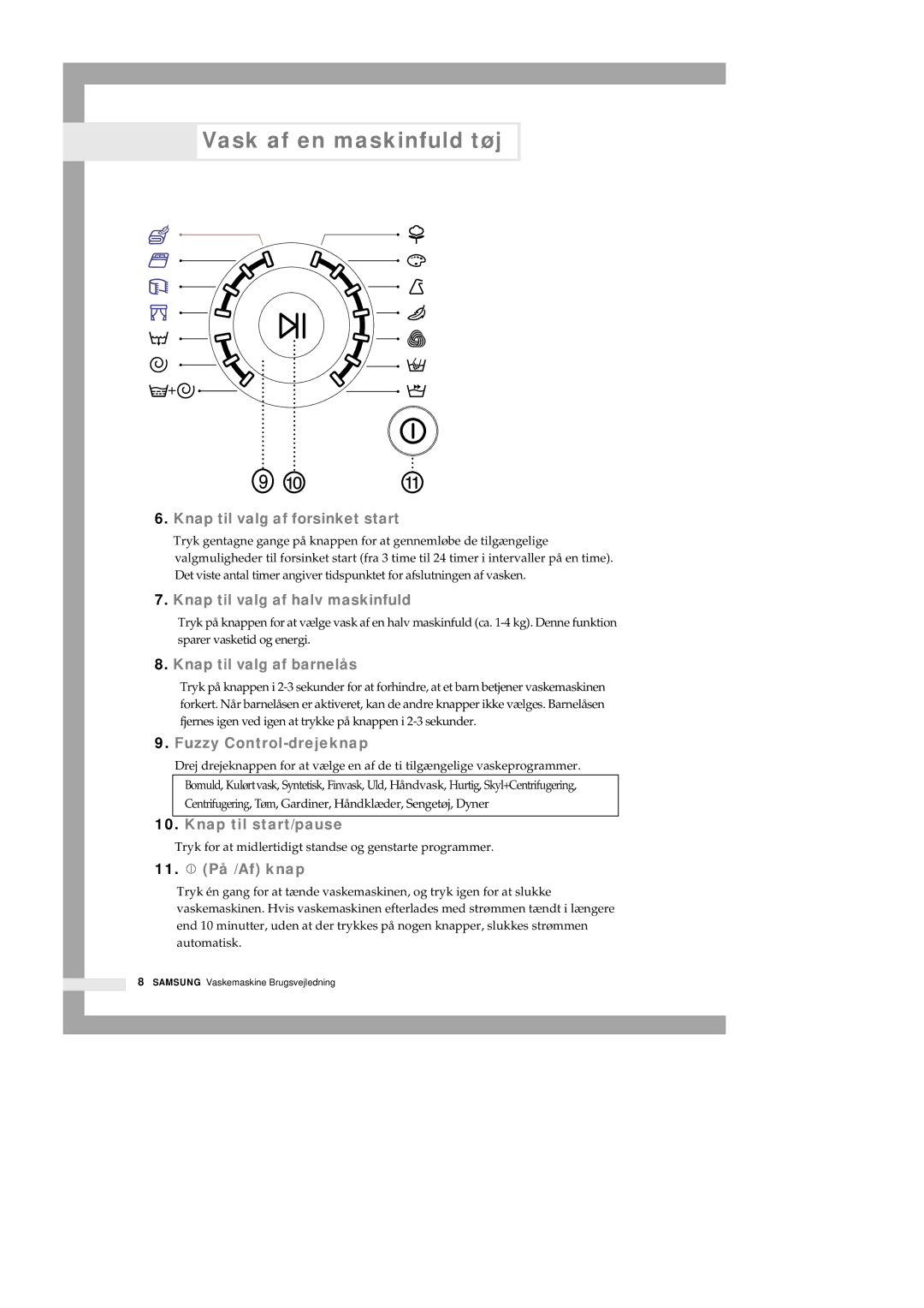 Samsung Q1435GW/XEE, Q1435VGW1-XEE, Q1435GW1/XEE, Q1235VGW1-XEE manual Knap til start/pause 