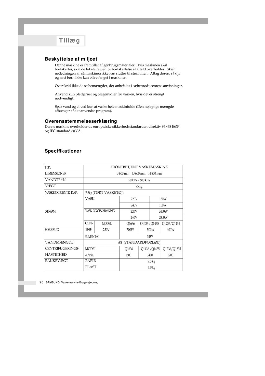 Samsung Q1435GW/XEE, Q1435VGW1-XEE, Q1435GW1/XEE manual Beskyttelse af miljøet, Overensstemmelseserklæring, Specifikationer 