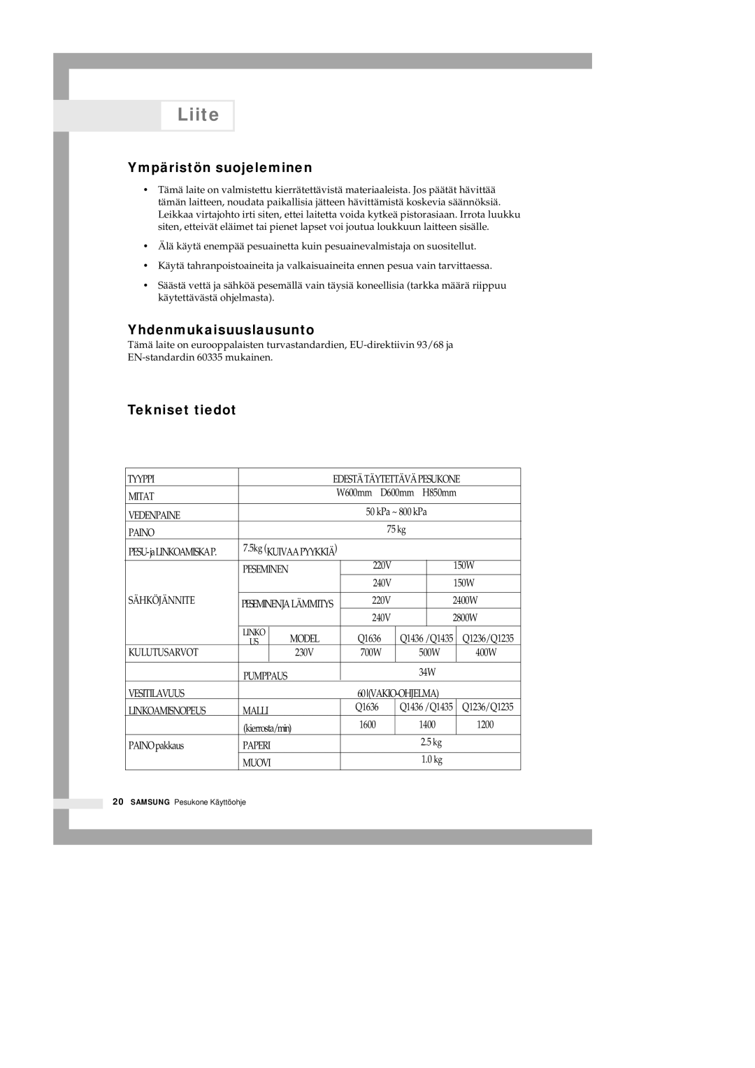 Samsung Q1435GW/XEE, Q1435VGW1-XEE, Q1435GW1/XEE manual Ympäristön suojeleminen, Yhdenmukaisuuslausunto, Tekniset tiedot 