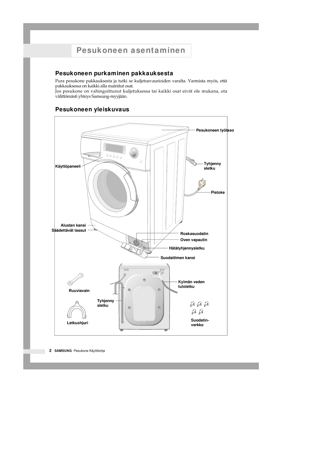 Samsung Q1435VGW1-XEE, Q1435GW1/XEE Pesukoneen asentaminen, Pesukoneen purkaminen pakkauksesta, Pesukoneen yleiskuvaus 