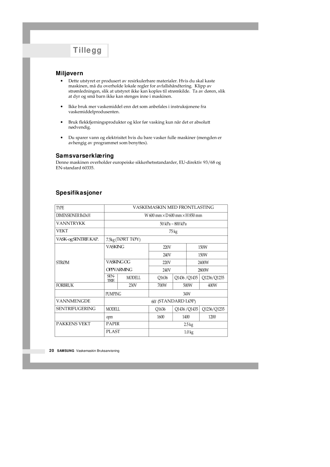 Samsung Q1435GW/XEE, Q1435VGW1-XEE, Q1435GW1/XEE, Q1235VGW1-XEE manual Miljøvern, Samsvarserklæring, Spesifikasjoner 