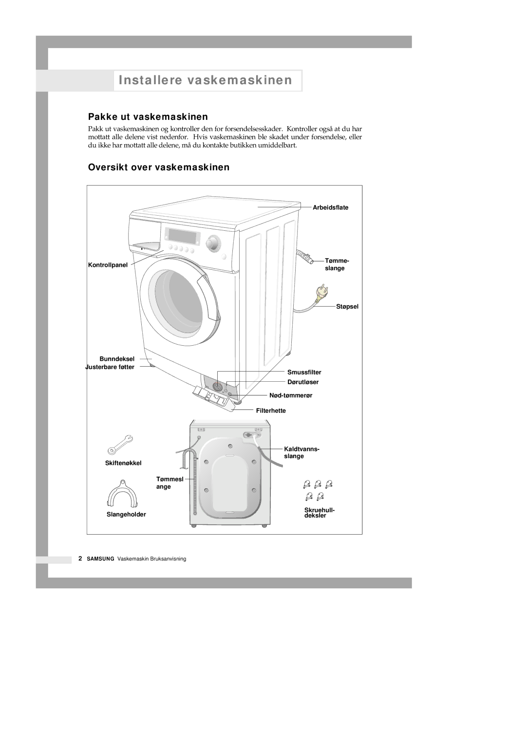 Samsung Q1435VGW1-XEE, Q1435GW1/XEE manual Installere vaskemaskinen, Pakke ut vaskemaskinen, Oversikt over vaskemaskinen 