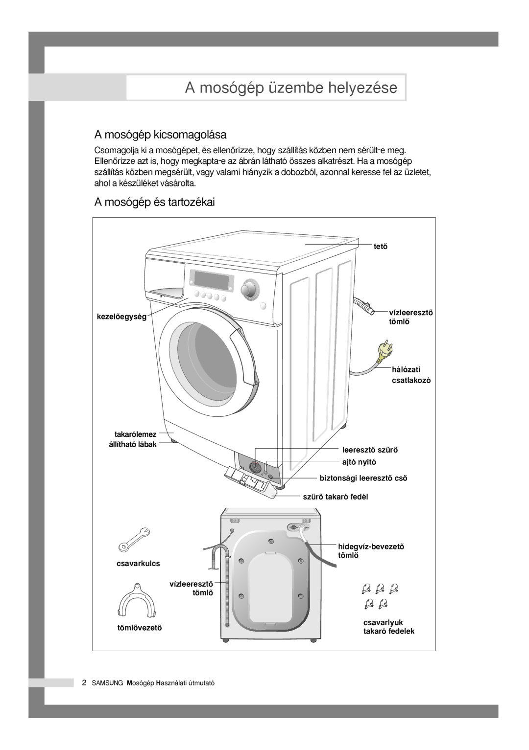 Samsung Q1435VGW1-XEH, Q1435VGW1/XEH manual Mosógép üzembe helyezése, Ahol a készüléket vásárolta 