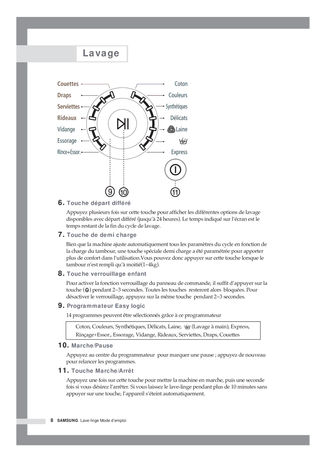 Samsung Q1636VGW/XEF Touche départ différé, Touche de demi charge, Touche verrouillage enfant, Programmateur Easy logic 