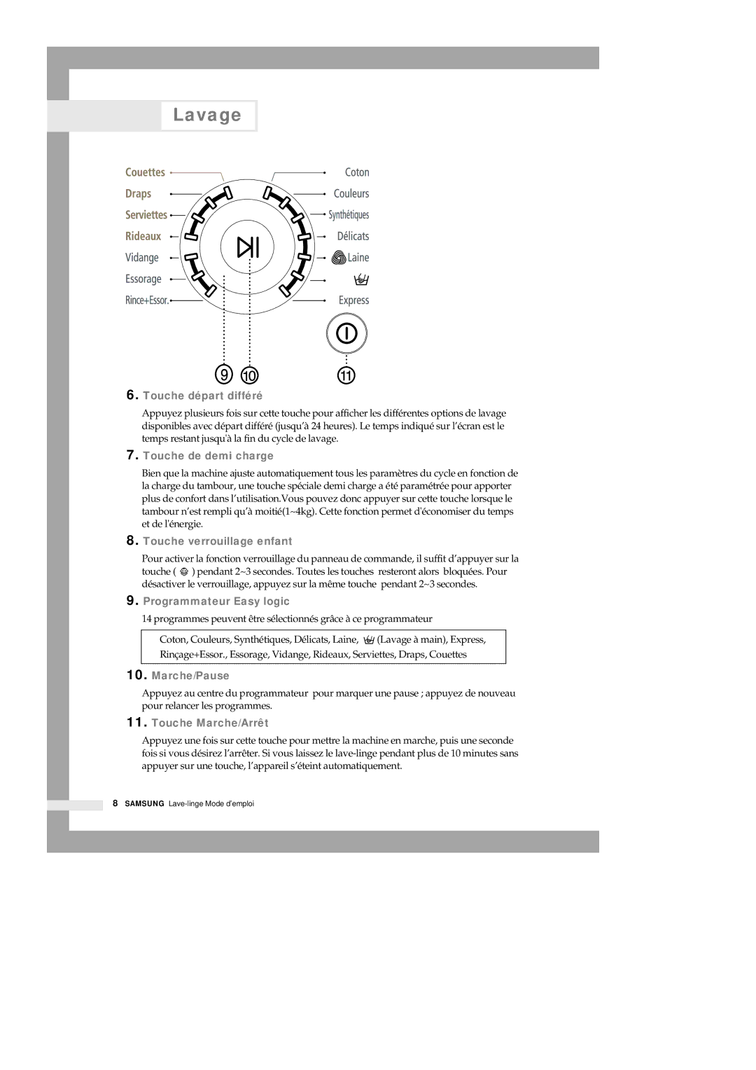 Samsung Q1636VGW/XEF Touche départ différé, Touche de demi charge, Touche verrouillage enfant, Programmateur Easy logic 