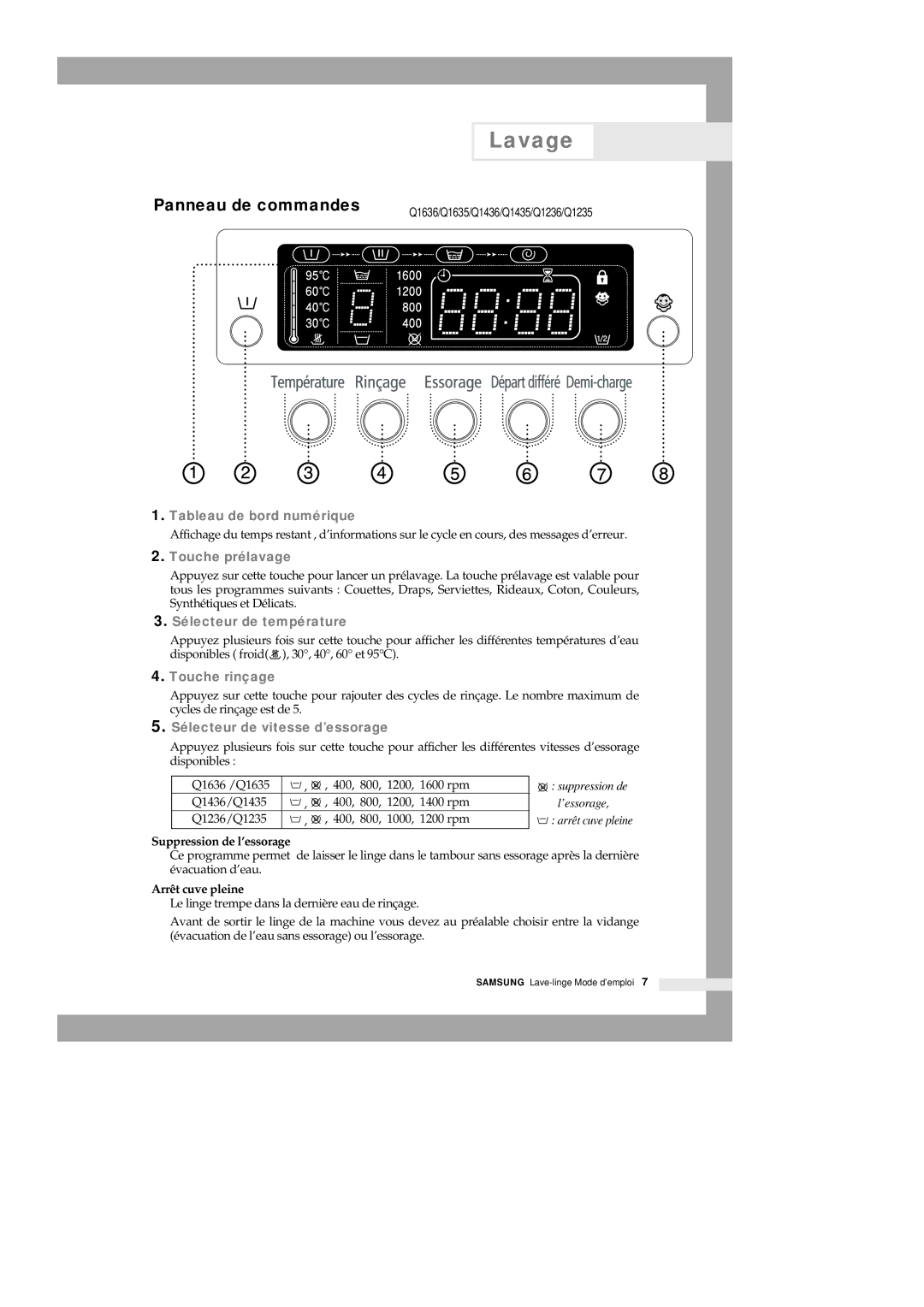 Samsung Q1435VGW1/XEF, Q1435VGW1/YLE, Q1636VGW/XEF, Q1435VGW1-XEF manual Panneau de commandes 