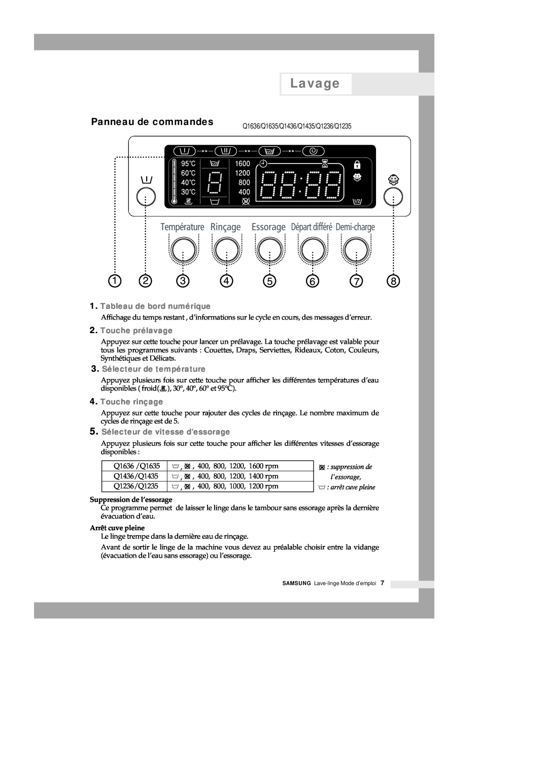 Samsung Q1435VGW1/XEF manual Panneau de commandes, Tableau de bord numérique, Touche prélavage, 3. Sélecteur de température 