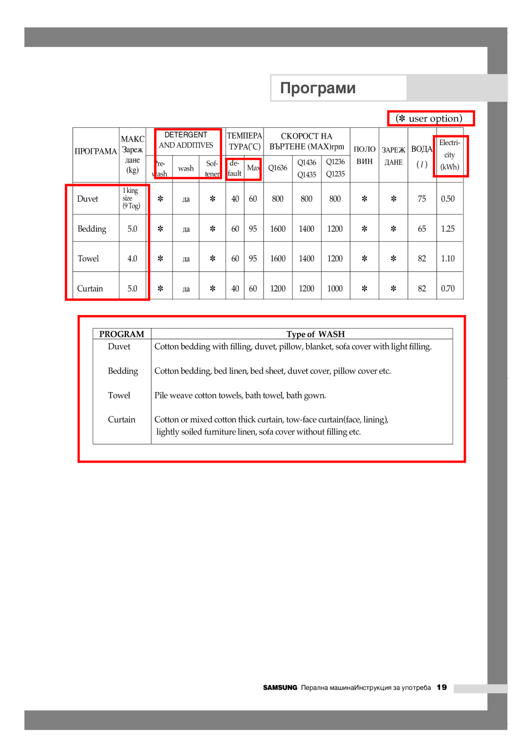 Samsung Q1435VGW1/YLE, Q1435VGW1/YLU, Q1435VGW1-XEE manual ÍìêÄ˚C ÇöêíÖçÖ MAXrpm ÈêéÉêÄåÄ á‡ÂÊ, ÇéÑÄ, 800 