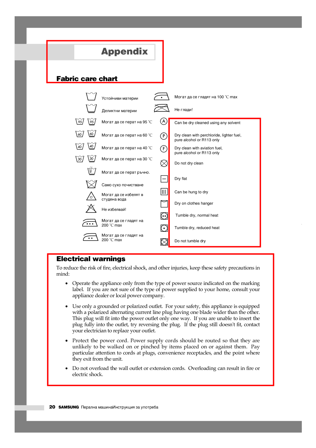 Samsung Q1435VGW1/YLU, Q1435VGW1/YLE, Q1435VGW1-XEE manual Appendix, Fabric care chart, Electrical warnings 