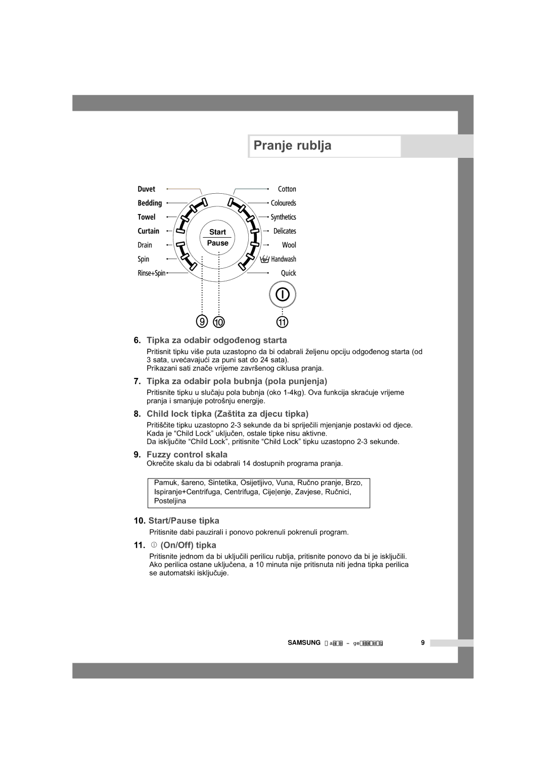 Samsung Q1435VGW1/YLG, Q1435VGW1/YLU manual Start/Pause tipka 