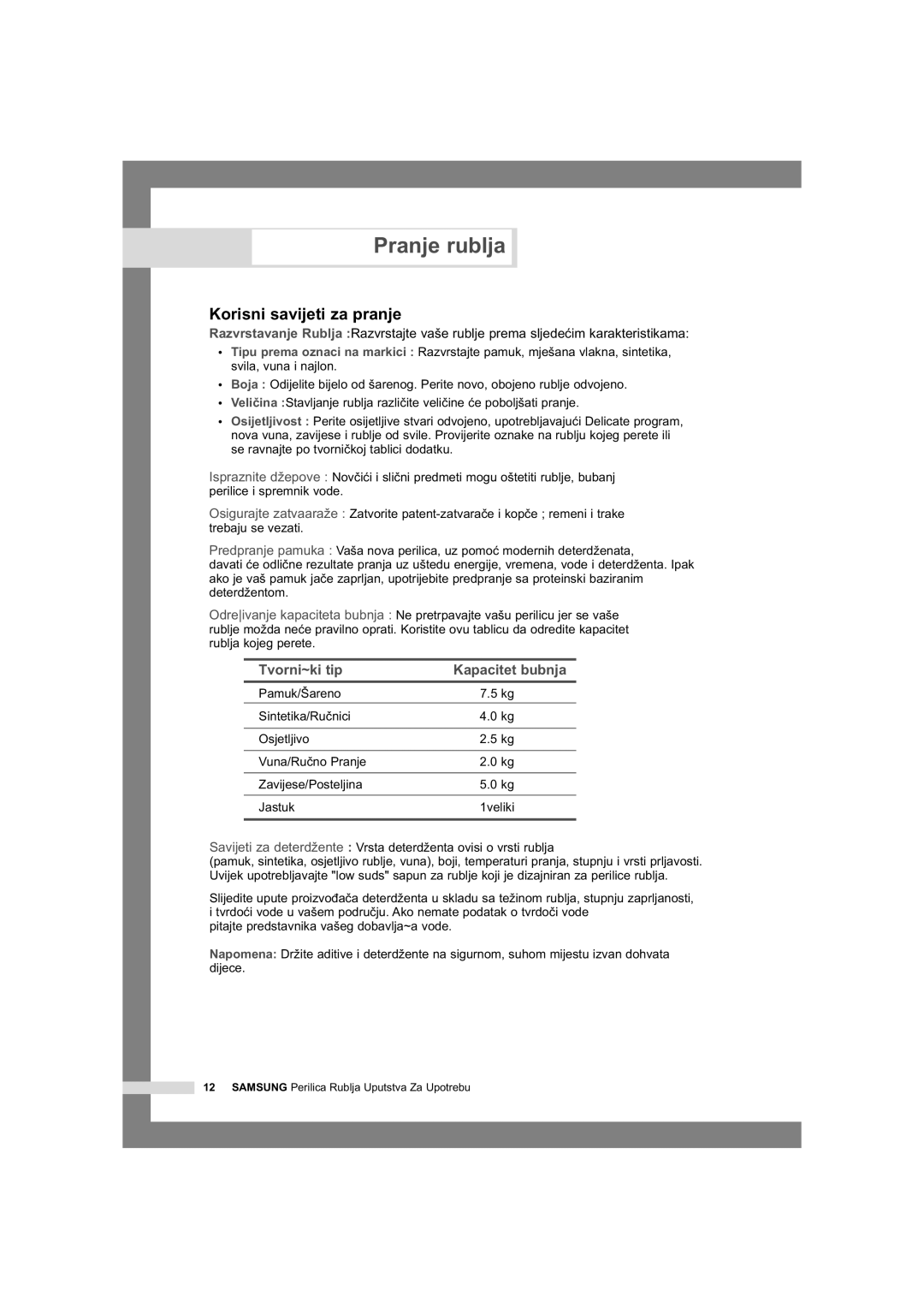 Samsung Q1435VGW1/YLU, Q1435VGW1/YLG manual Korisni savijeti za pranje, Tvorni~ki tip Kapacitet bubnja 