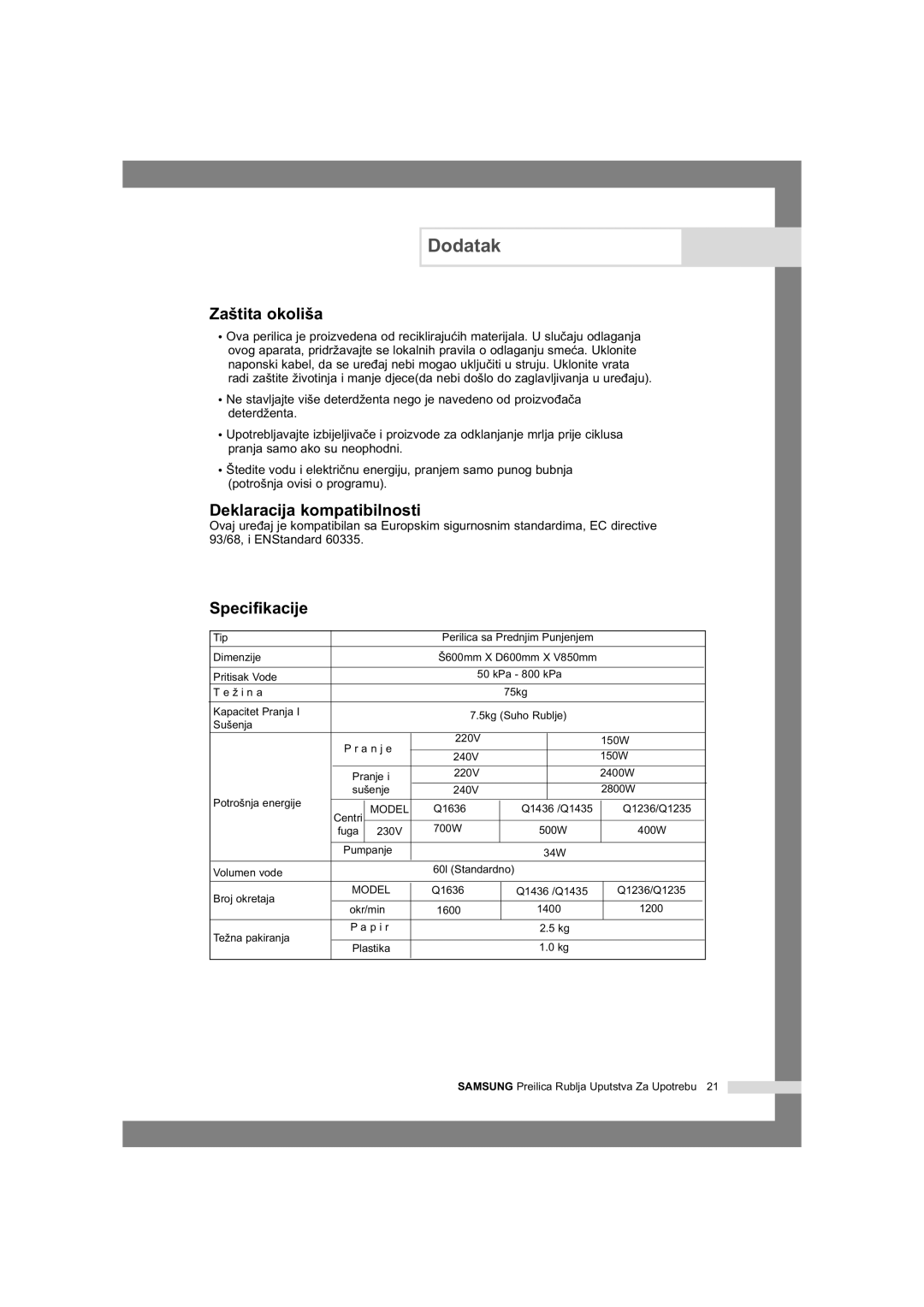 Samsung Q1435VGW1/YLG, Q1435VGW1/YLU manual Zatita okolia, Deklaracija kompatibilnosti, Specifikacije 