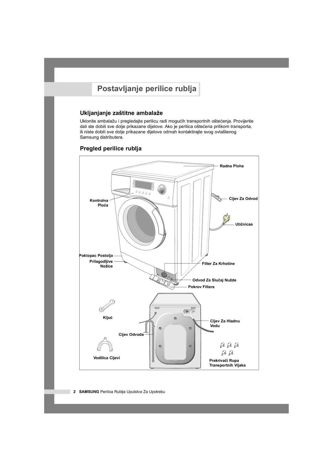 Samsung Q1435VGW1/YLU, Q1435VGW1/YLG Postavljanje perilice rublja, Ukljanjanje zatitne ambala¥e, Pregled perilice rublja 