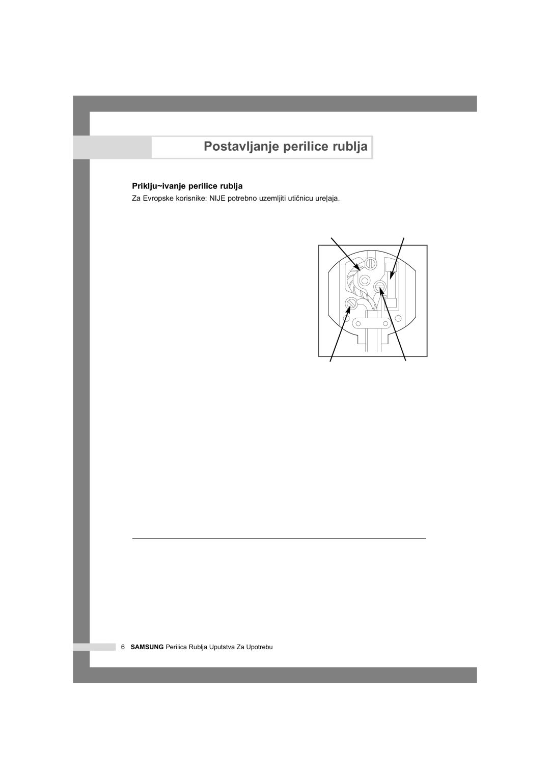 Samsung Q1435VGW1/YLU, Q1435VGW1/YLG manual Priklju~ivanje perilice rublja 