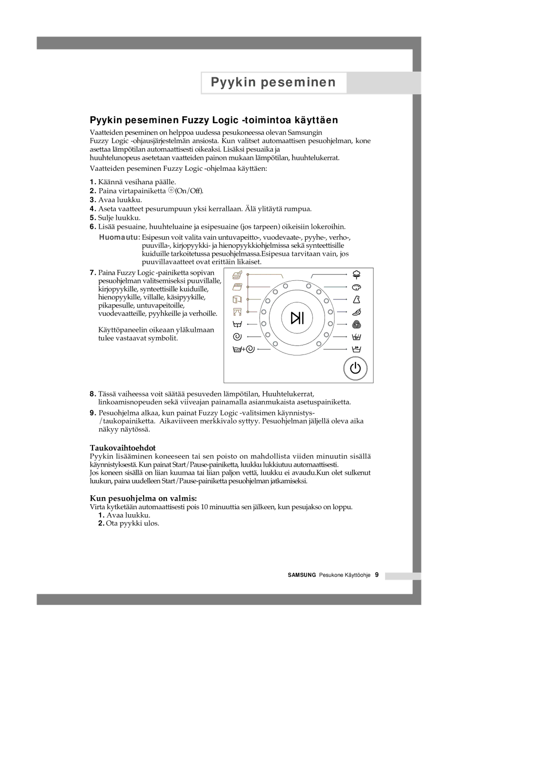 Samsung Q1657ATGW/XEE, Q1457ATGW/XEE, Q1657ATGW1/XEE Pyykin peseminen Fuzzy Logic -toimintoa käyttäen, Taukovaihtoehdot 