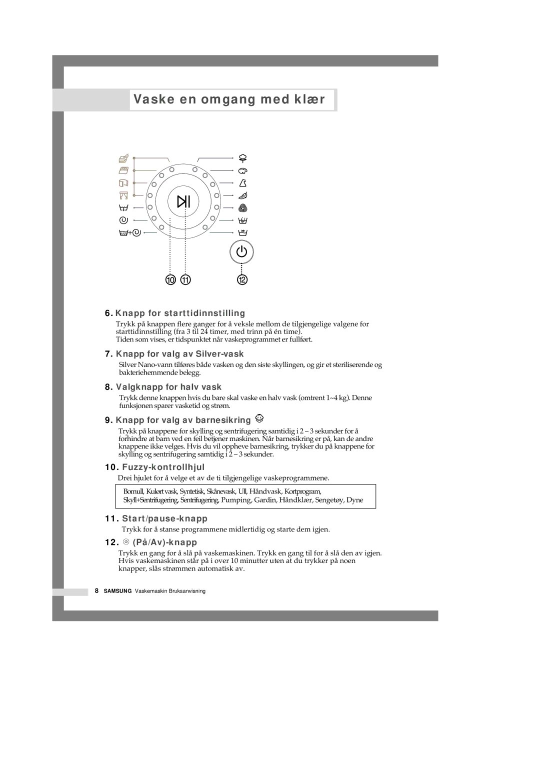 Samsung Q1657ATGW1/XEE, Q1457ATGW/XEE, Q1657ATGW/XEE manual Start/pause-knapp 