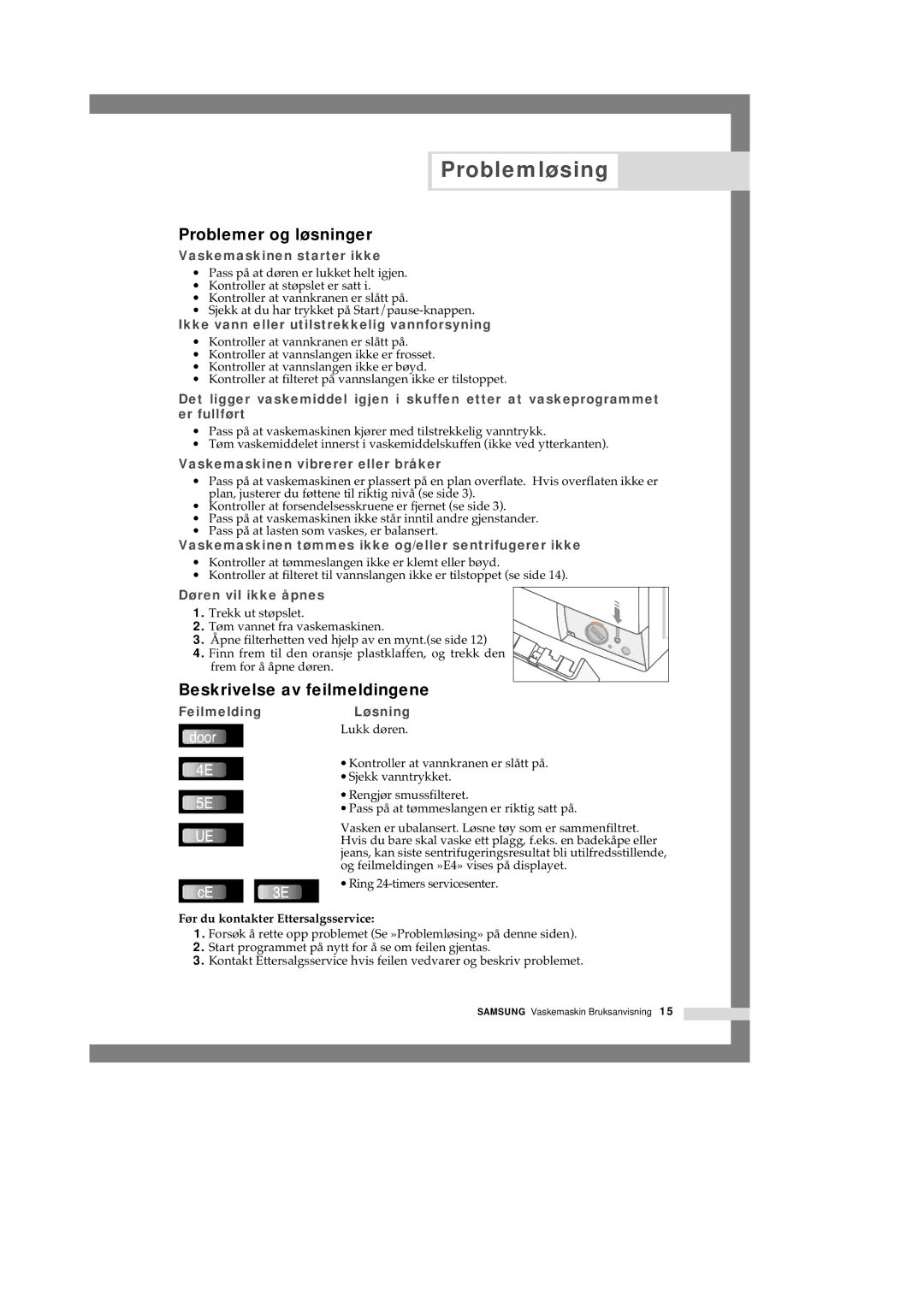 Samsung Q1657ATGW/XEE, Q1457ATGW/XEE, Q1657ATGW1/XEE Problemløsing, Problemer og løsninger, Beskrivelse av feilmeldingene 