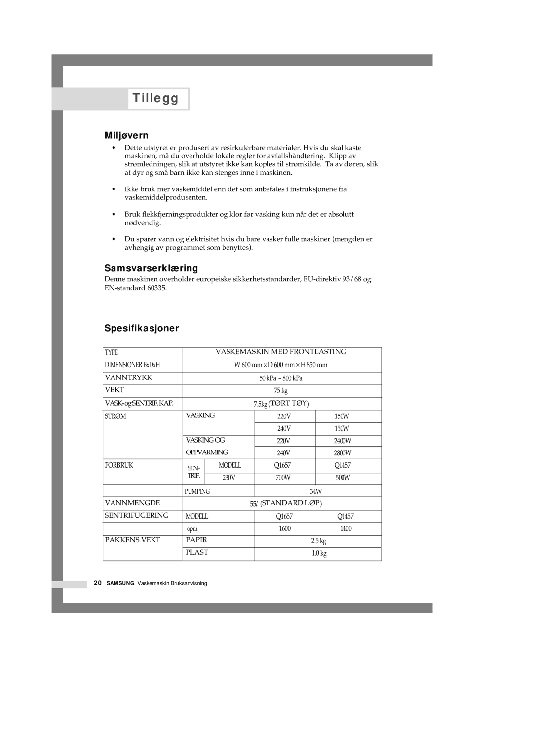 Samsung Q1657ATGW1/XEE, Q1457ATGW/XEE, Q1657ATGW/XEE manual Miljøvern, Samsvarserklæring, Spesifikasjoner 