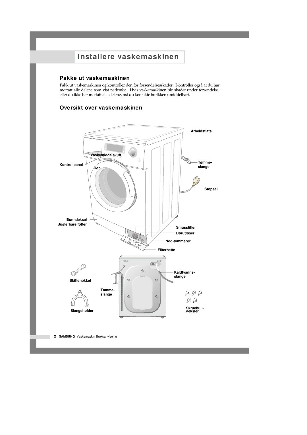 Samsung Q1657ATGW1/XEE, Q1457ATGW/XEE manual Installere vaskemaskinen, Pakke ut vaskemaskinen, Oversikt over vaskemaskinen 