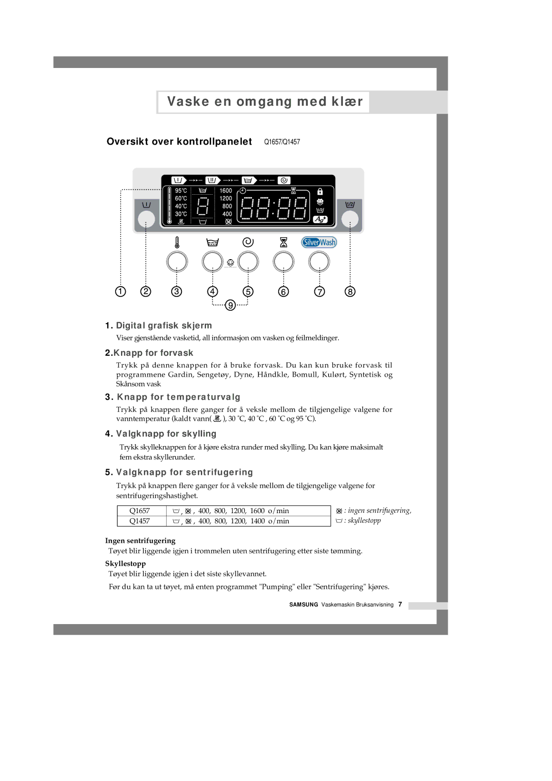 Samsung Q1457ATGW/XEE, Q1657ATGW1/XEE manual Oversikt over kontrollpanelet Q1657/Q1457, Ingen sentrifugering, Skyllestopp 