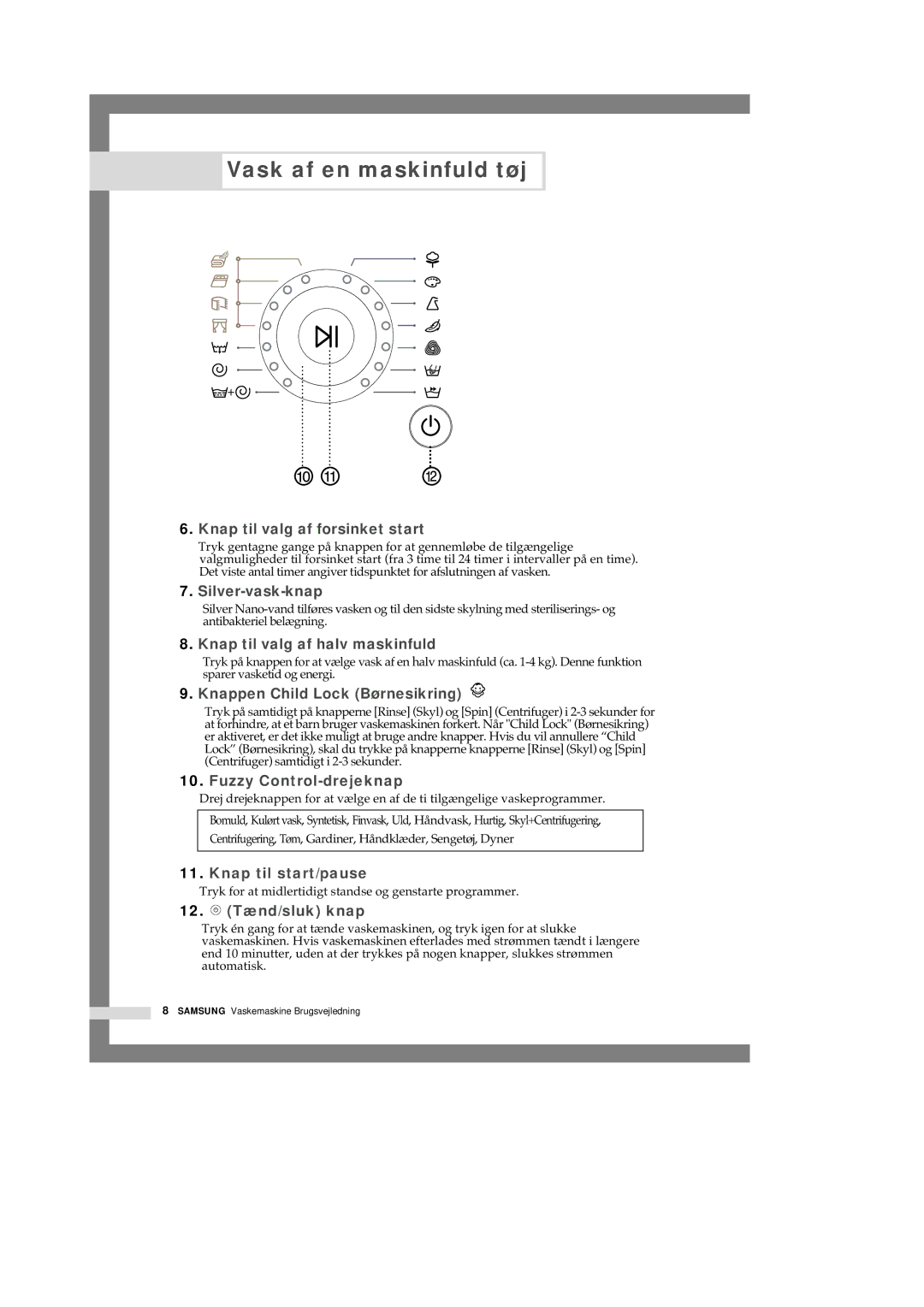 Samsung Q1657ATGW1/XEE, Q1457ATGW/XEE, Q1657ATGW/XEE manual Knap til start/pause 