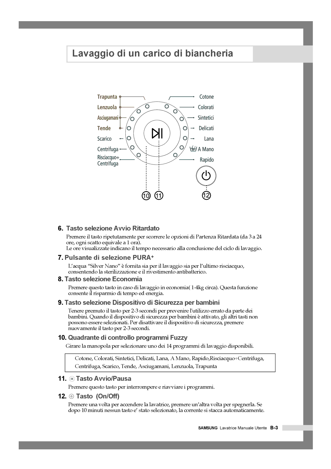 Samsung Q1457ATGW1/XET, Q1457ATGW/XET manual Tasto Avvio/Pausa 