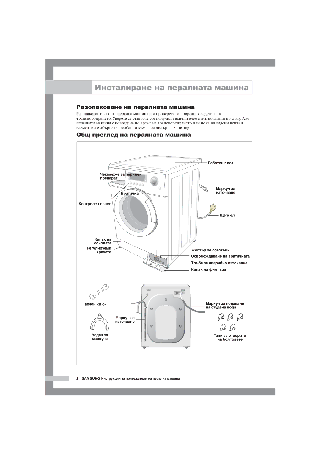 Samsung Q1457ATGW1/YLE, Q1457ATGW/YLE, Q1657ATGW/YLE manual Разопаковане на пералната машина, Общ преглед на пералната машина 