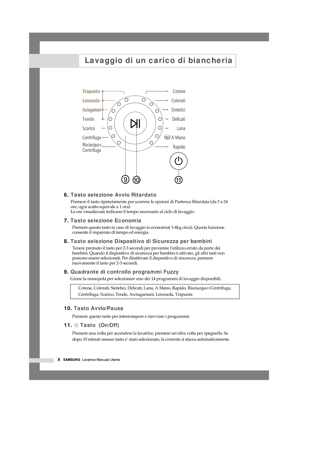 Samsung Q1457VGW/XET, Q1457VGW1/XET manual Tasto Avvio/Pausa 