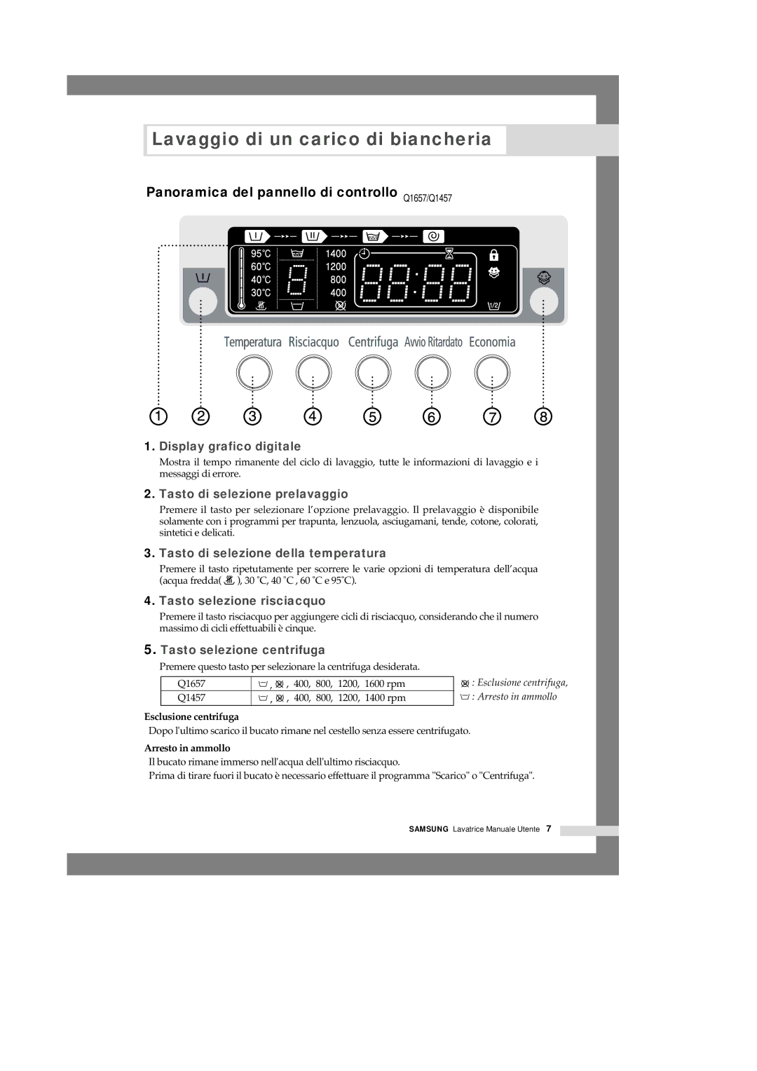 Samsung Q1457VGW1/XET manual Panoramica del pannello di controllo Q1657/Q1457, Esclusione centrifuga, Arresto in ammollo 