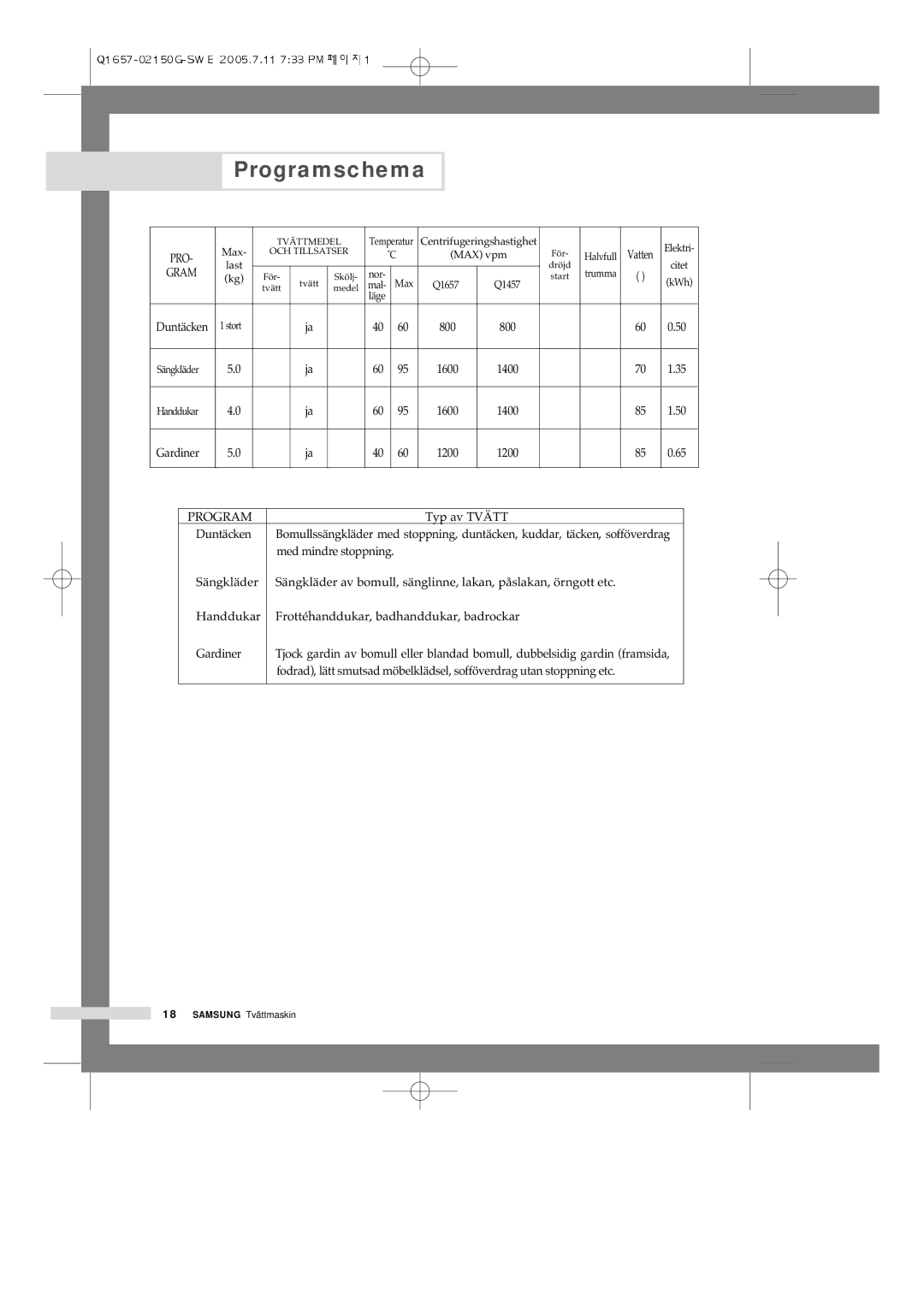 Samsung Q1657ATGW1/XEE, Q1657ATGW/XEE manual 1600 1400 